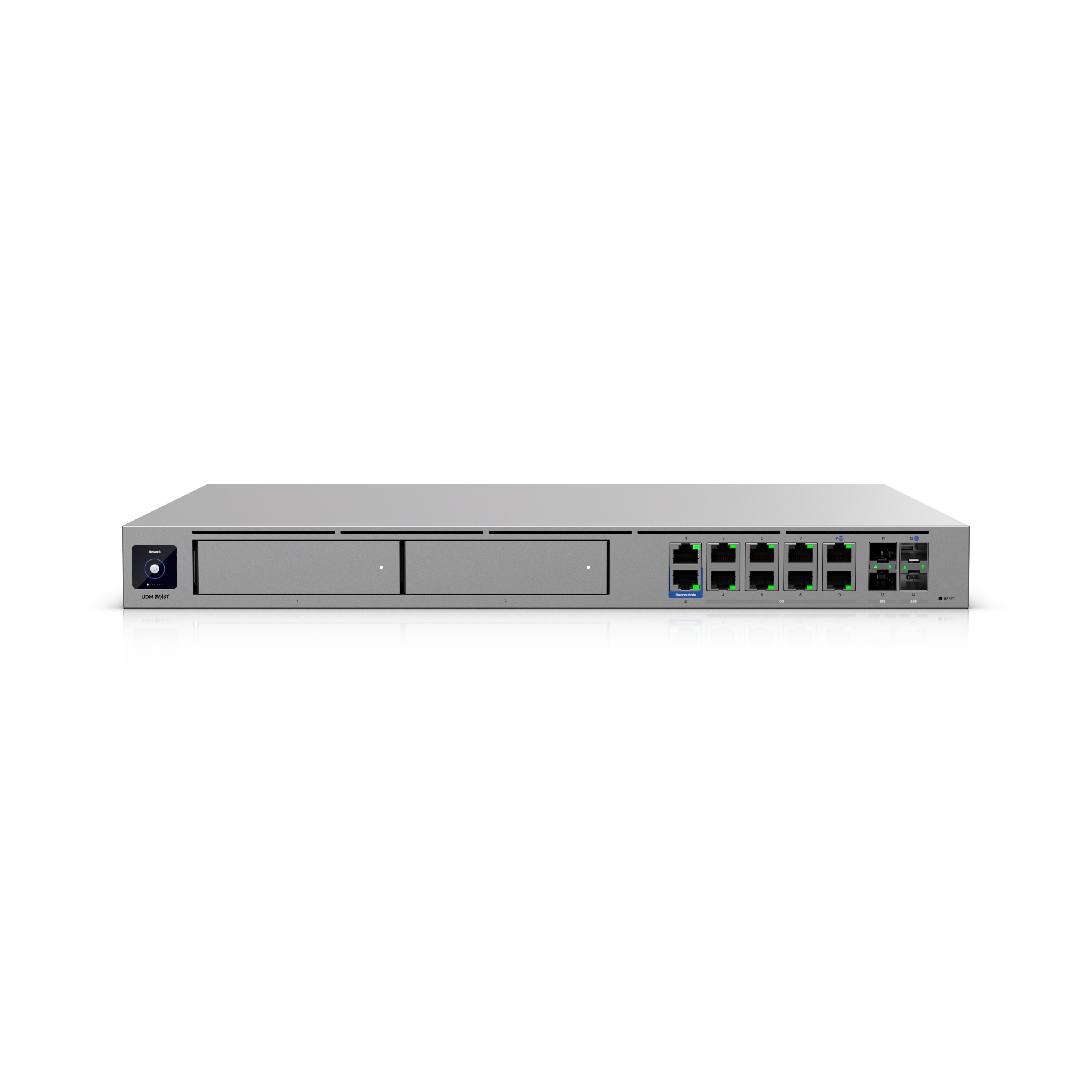UniFi UDM-Beast Core Gateway